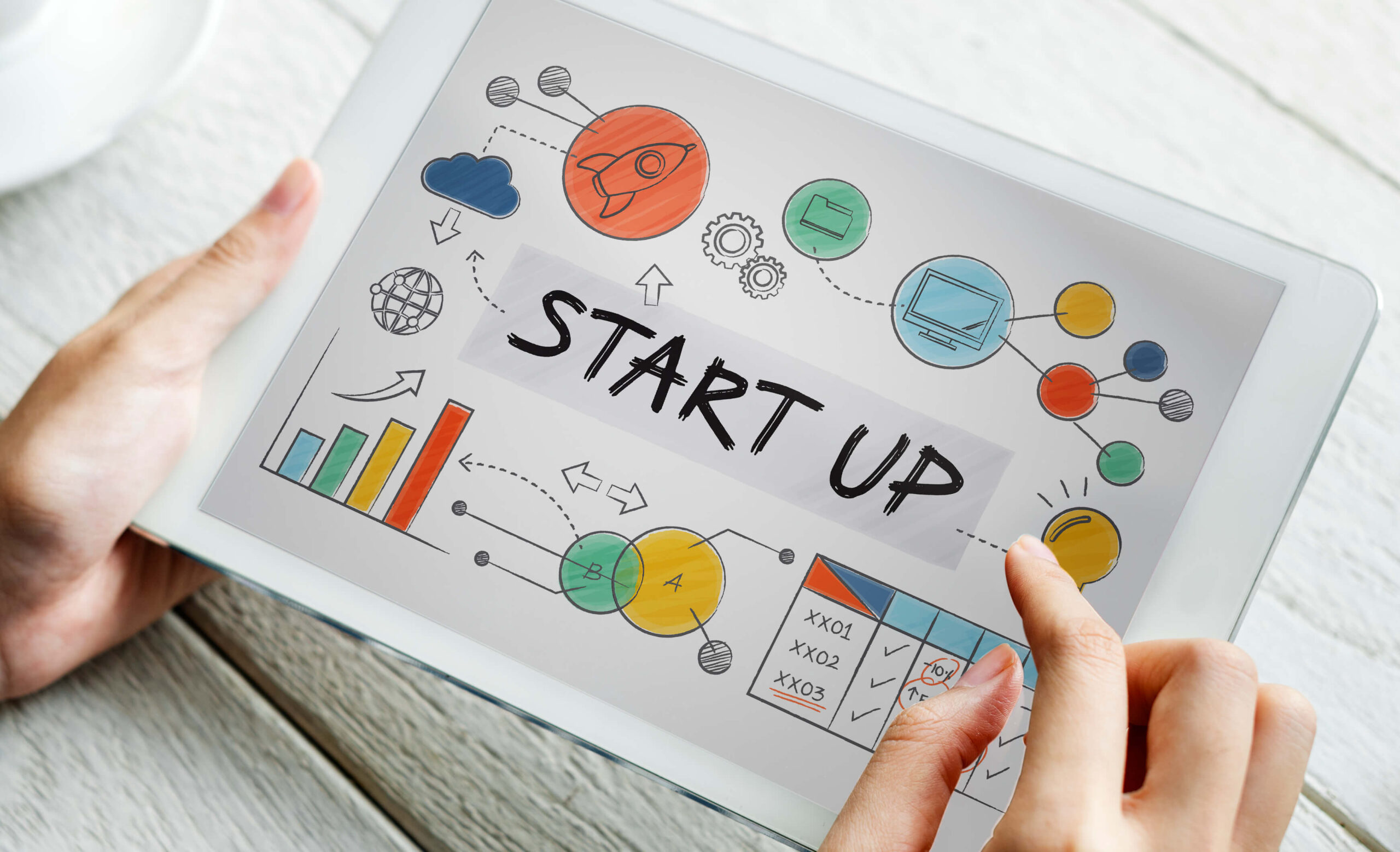 Startup natpis